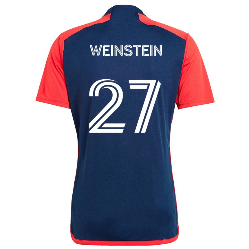 Niño Fútbol Camiseta Max Weinstein #27 Azul Rojo 1ª Equipación 2024/25 Perú